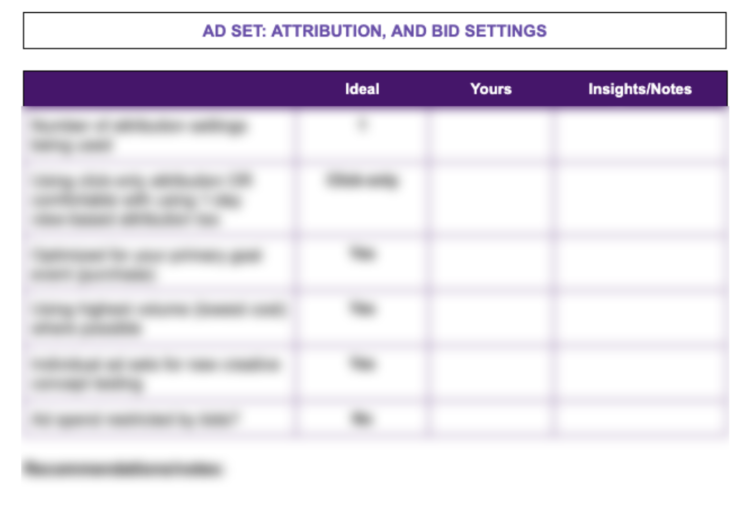 Audit template main preview